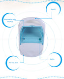 Heavy Duty Nebulizer Adults Children Mask Powerful Asthma Machine Sprayer Efficient Atomization Compressor Lung Respirator Hot