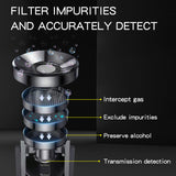 Automatische Alcohol Tester Professionele Adem Tester Led Display Draagbare Usb Oplaadbare Blaastest Alcohol Test Gereedschap
