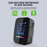 5 in 1 Air Quality Monitor USB Rechargeable Digital CO2 HCHO TVOC Temperature Humidity Tester NDIR Carbon Dioxide Meter