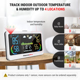 ThermoPro TP68C 150M Wireless Weather Station Chargeable Room Thermomether Hygrometer With Weather Forecast Big LCD Display