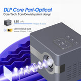 Mini C50 DLP Projector Portable Pocket Projector Home Theater Input USB Audio Output Built-in 2500mAh Battery With Remote