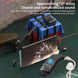 Mini Bluetooth Hearing Amplifiers Rechargeable Digital Hearing Aids Audifonos Ear Sound Amplifier Enhancer Call Music TV