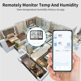 Tuya WiFi Intelligent Temperature Humidity Sensors Time Date Week Intelligent Home Office Temperature Humidity Sensors