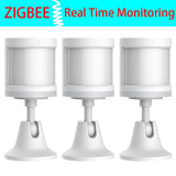Zigbee Tuya Smart Life Motion Sensor Human Body Detectors for Home Alarm System Work In Conjunction with Gateway,Other Devices