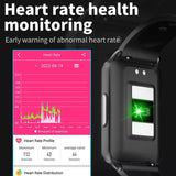 Smart Watch EP02 Blood Sugar Heart Rate Blood Pressure Health Monitor Fitness Smartwatch Men Women Bracelet