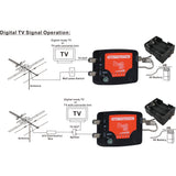 TV Signal Finder LED Display Portable TV Antenna Signal Strength Finder Meter Signal Finding Meter with Compass Alarm Buzzer