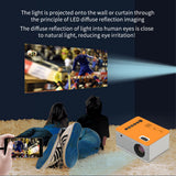 High Resolution Eye Protection Uc28D Home Children Led Projector Mini Portable Home Mobile Phone Projector