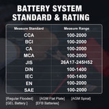 KONNWEI KW510 Car Battery Tester Pulse Repairing Car Battery Chargers Auto Maintenance Tool Automotive Diagnostic Device
