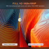 YG620 Full HD Projector 1080P Proyector 150 inch Screen 3D Video YG621 Wireless WiFi Airplay Beamer Home Theater Projector