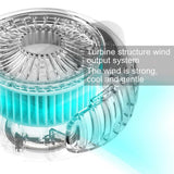USB Mini Fan Leafless Turbo Style Handheld Rechargeable Wearable Portable Desktop Fan with Rotating Dial Strap