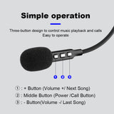 NEW Motorcycle Helmet Headset Wireless Bluetooth 5.0 Headphone Intercom Handsfree Stereo Helmet Interphone Motocross MP3 Speaker
