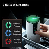 Mini Air Purifier for Home Deodorizer Negative Ion USB Rechargeable Formaldehyde Smoke Odor Remover Portable Car Air Purifier