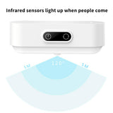 LED Night Lamp Wireless Motion Sensor Rechargeable Magnetic Dimming Study Reading Night Light For Home Beside Cabinet Closet