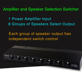 1 in 8 Out Power Amplifier and Loudspeaker Box Switcher/Loudspeaker Switch Distribute Device/Compare Device