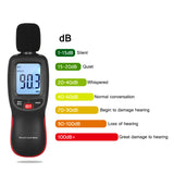 30-130dB Noise Volume Measuring Instrument Decibel Monitoring Tester Mini LCD Digital Noisemeter Sound Level Meter