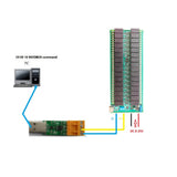 DC 12V 24V 32 Channels Modbus RTU RS485 Bus Relay Module UART Serial Port DIN35 Rail Board for PLC LED Home Automation Door Lock