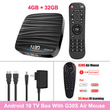 Android TV Box OS 10.0 4GB 32GB 64GB 4K H.265 Media Player 3D Video 2.4G 5GHz Dual Wifi Bluetooth HD Smart TVBox Set Top Box