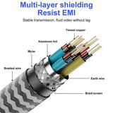 HDMI-compatible 8K 60Hz Video Cable For Computer Laptop With TV Display High Definition E-sport Connector Home Audio Accessories