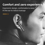 Wireless Car MP3 Bluetooth Audio Receiver Music Adapter Coche FM Transmitter Modulator with Stereo Earphones Auto USB Chargers A