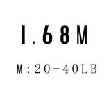 MAD MOUSE  New Japan Fuji Guides Cross Carbon Jigging Rod 1.68m 1.9m Different Hardness 37KGS Boat Rod Jig Rod Ocean Fishing Rod