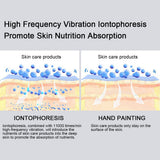 Massage Portable Microcurrent Vibration Wrinkle Removal Skin Care Electric Facial Scraper Fine Pore Anti Acne Lifting Firming