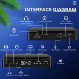 Portable DVD/VCD Player Hifi Stereo Speakers 1080P Multifunction Mini Cd Player Walkman Audio Video Player-EU Plug