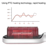 2 in 1 Hot Comb Electric Professional Hair Straightener Tourmaline Ceramic Hair Hot Heating Comb For Hair Styler Tool