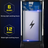 Work Light A Type Folding LED Work Auto Repair Light USB Rechargeable Repair Light Multifunction COB Glare Flashlight Waterproof