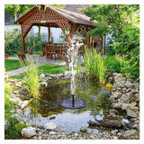 Aluminium Solar Teichpumpe 1.5W 2.5W Solarpumpe Gartenteich Teich Wasserspiel Decor Pumpe