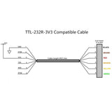 6 Pin FTDI FT232RL FT232 Module For Arduino USB to TTL UART Serial Wire Adapter RS232 Download Cable Module Minnowboard Max