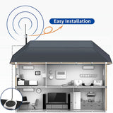 868 Mhz Lora Antenna Aerial Outdoor 3Dbi Fiberglass Lorawan Antenna Cable With N Connector For RAK Nebra Bobcat HNT