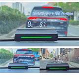 L5 OBD2 Digital HUD Auto Dashboard Head-Up Display OBDII Car-Styling Speedometer Odometer Gauge Warning Security Alarm System