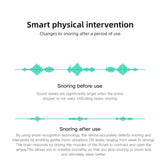 Snore Circle Smart Snore Earset Anti-snoring Device Snore Stopper Sleeping Aid Snoring Solution Snore Relief with Sleeplus APP