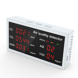 CO/CO2/HCHO/AQI/TVOC Gas Detector Air Quality Monitor Analyzer Carbon Dioxide Sensor Home Desktop High Precisions Quick Detect