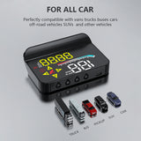 M17 HUD Head Up Display OBD2 GPS Dual System Windshield Speed Projector Auto Car Security Alarm Electronic Accessories