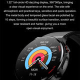 Smart Watch E300 Blood Glucose Men ECG Sport Fitness Tracker Body Temperature Measure Blood Pressure Oxygen Smartwatch
