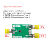 RF Splitter GP2X And Combiner Module 2.9-6.2Ghz Broadband 1 Minute 2