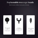 Pocket Massage Gun Electric Body Massager Mini Massage Gun Deep Muscle Vibration 3Gear Relief Pain Relax Fitness Therapy