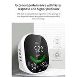 3 in 1 Air Quality Monitor Digital Display CO2 Temperature Humidity Tester USB Rechargeable Indoor Infrared Carbon Dioxide Meter