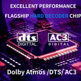 HD920PRO 5.1CH HD Audio Decoder Bluetooth 5.0 Reciever Dolby Atmos DTS AC3 4K 3D Converter SPDIF ARC PCUSB DAC
