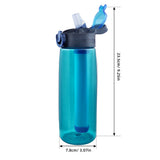 Water Bottle Made of Tritan with Water Filter Lockable Lid BPA Free Water Purifier Bottle for Travel Camping Travel Emergency