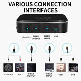 B23 Bluetooth transmitter Aux Bluetooth receiver Bluetooth adapter V5.0 Bluetooth receiver transmitter 600mAh