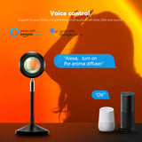 Tuya Smart WiFi RGB Atmosphere Light Sunset Light APP Control Timing Voice Control Works With Alexa Google Home Smart Home
