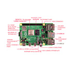 Original Raspberry Pi 4 Model B Kit + Aluminum Case + Heat Sink + 3A Switch Power +  HDMI-compatible Option 64 32GB Card |Reader