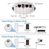 5.8G Outdoor CPE Bridge Long Range 300Mbps Point to Point Transmitter Distance WiFi Transmitter 14DBi High Gain 2 Mimo Antenna