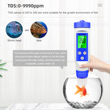 Blue Tooth 5 in 1 PH Meter PH/EC/TDS/Salinity/TEMP Smart Online Monitor APP Control for Aquariums Pool Digital Water Meter Tool