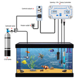 Digital Tuya WIFI PH/ORP/Temp Meter 3 IN 1 Water Quality Tester Aquarium Accurate PH Monitor Acidometer  APP Control US/EU Plug