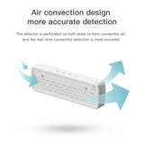 Wall Mounted Air Quality Monitor 11.2inch LED Digital 3in 1 Temperature Humidity CO2 Alarm Detector Carbon Dioxide Tester Mirror