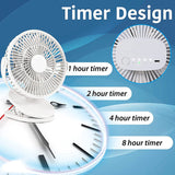 Mini USB Fan with 2400 MAh Battery, Clip Mini Table Fan, 360 Degree Adjustable, Quiet Small USB Fan for Office, Car