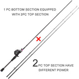 Kingdom KING II Spinning Rods Combo Casting Fishing Rod Reel Set 2 pc top section and 2 pc Power Lure Set Fishing Travel Rod